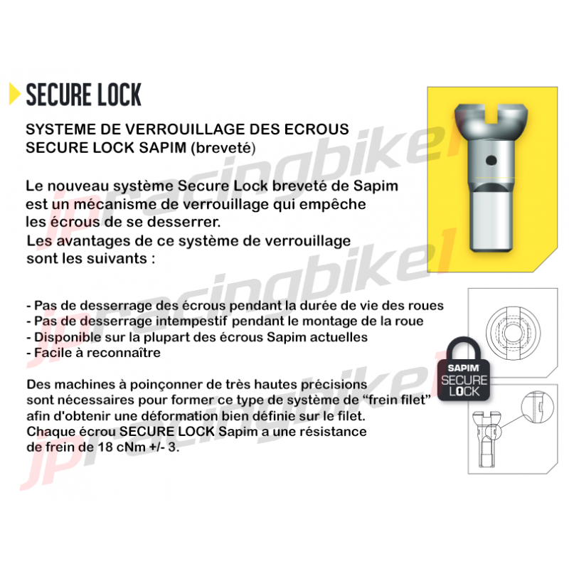 SAPIM NIPPLES POLYAX ALU HEXAGONAL SECURE LOCK 14MM 14G