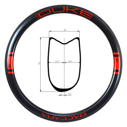 SALES WHEELS % SALES WHEELS %
