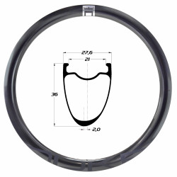 DUKE RIM BACCARA ULTRA 36 SLR2 with default