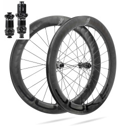 Wheel(s) DUKE STRADA Æra 65 / DUKE MADMAX3 CL SP