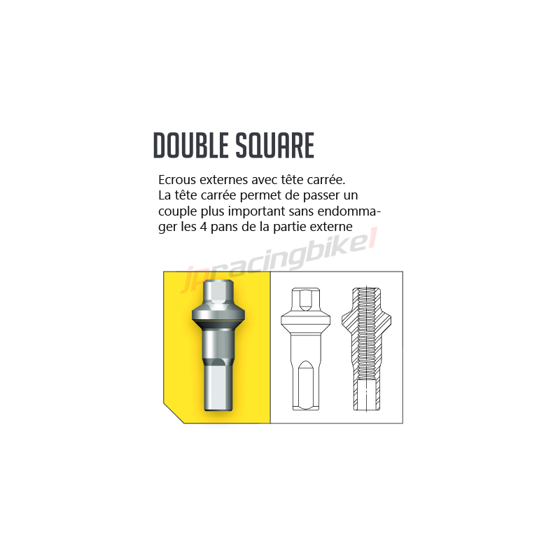 SAPIM NIPPLES POLYAX ALU DOUBLE SQUARE SECURE LOCK 16MM 15G